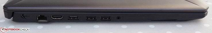 Left side: DC in, RJ45-LAN, HDMI 2.0, USB type-A 2.0, 2x USB type-A 3.0, audio