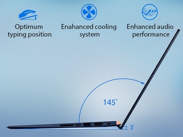 Asus ZenBook 15 UX534