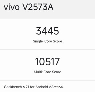 The Geekbench result of the iQOO Neo 10 Extreme Edition
