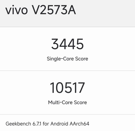 The Geekbench result of the iQOO Neo 10 Extreme Edition