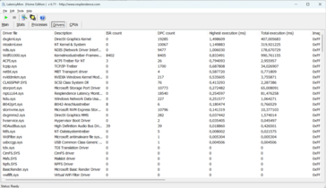 Latency Monitor