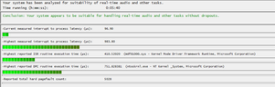 Maximum latency after ten seconds of Prime95