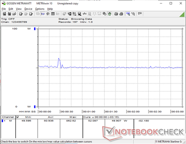 Cyberpunk 2077 1080p Ultra consumption
