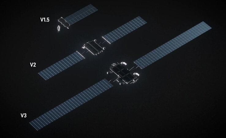 A Starlink V3 satellite and its size compared to the V1.5 and V2. (Image source: SpaceX)