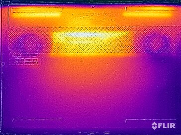 Surface temperatures bottom (stress test iGPU version)