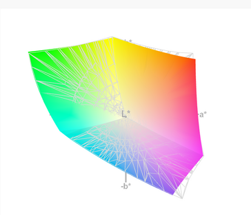 vs. Gigabyte P57X v7