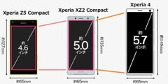 The purported Xperia 4 compared to the Z5 Compact and XZ2 Compact. (Source: SumahoInfo)