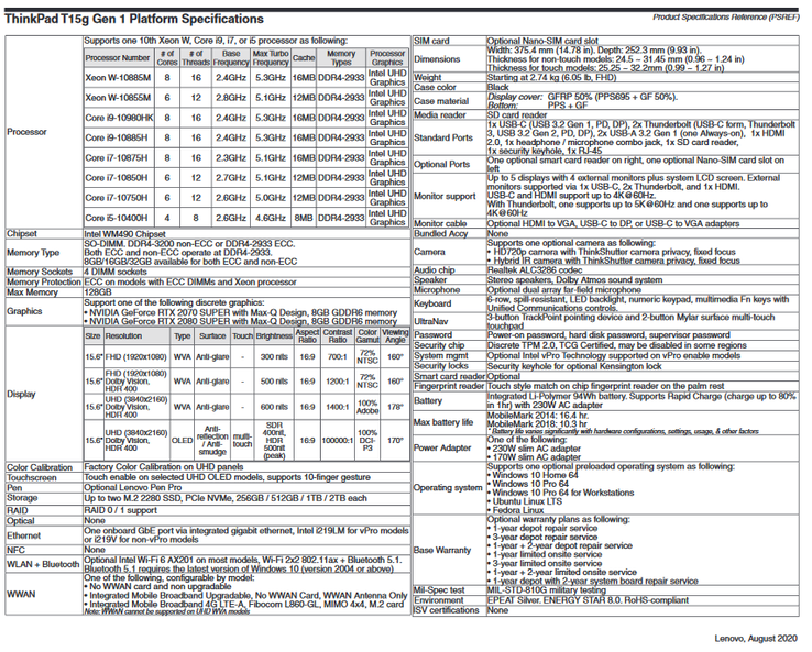 The Lenovo ThinkPad T15g Gen 1's spec sheet. Image via Lenovo