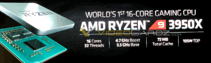 The leaked apparent Ryzen 9 3950X product slide. (Image source: Videocardz)