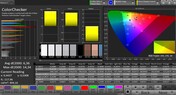 CalMAN: Colour Accuracy - Vivid colour mode