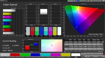 CalMAN - DCI P3 color space