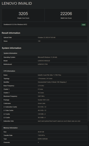 Intel Core Ultra 9 270K Plus Geekbench score (image source: Geekbench)
