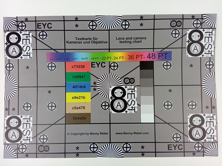 A photo of our test chart