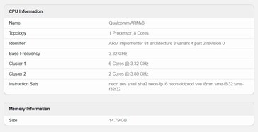 OnePlus Ace 6T on Geekbench