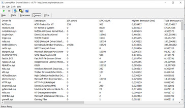 Latency Monitor