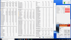 Combined CPU + GPU stress