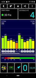 GPS Test outdoors