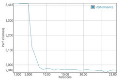 GFXBench battery test (Manhattan scenario)