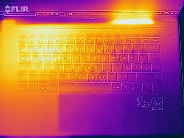 Heat distribution under load - top