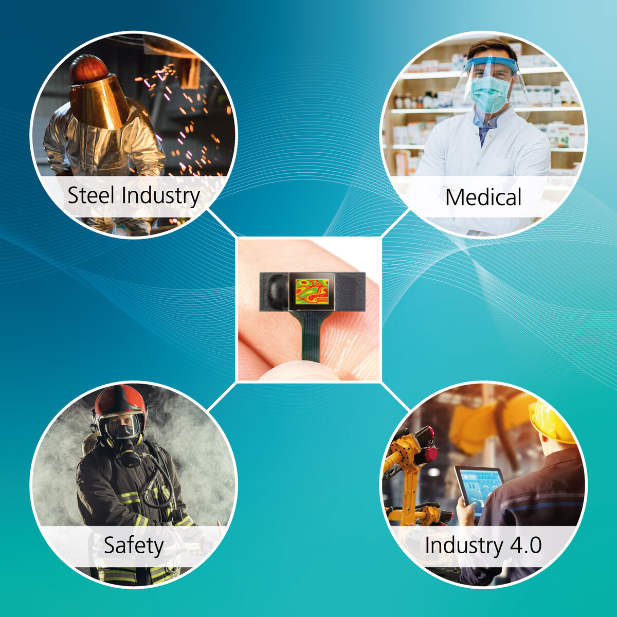 Fraunhofer develops the first color OLED microdisplay for smart glasses ...