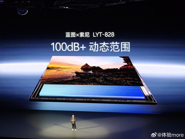 (Image source: Vivo via Experience More)