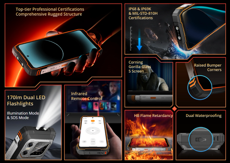 The Xplore 1 is marketed as a rugged phone (Image source: Blackview)