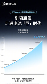 (Image source: OnePlus)