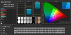 CalMAN Colors post-calibration