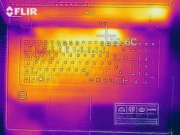 Heat map of the top of the device at idle