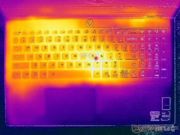 Prime95+FurMark stress (C cover)