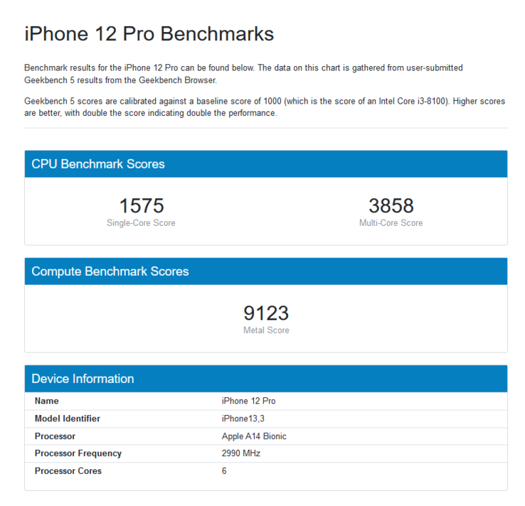 Average A14 Bionic score on Geekbench (image via Geekbench)