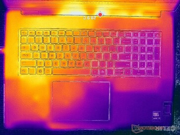 System idle (C cover)