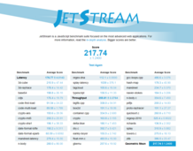 Jetstream 1.1