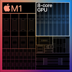 Apple M1-powered Macs may get eGPU support in a future update. (Image Source: Apple)