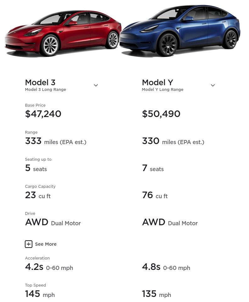 Tesla 3 shop range miles