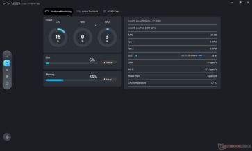 Real-time monitoring. System is idling