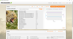 PCMark 8 Creative Accelerated