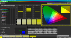 Grayscale analysis (post-calibration)