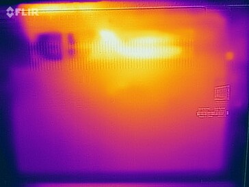 Surface temperatures in the stress test (bottom)