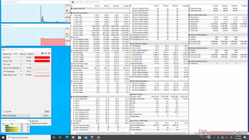 System idle