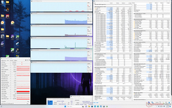 System idle