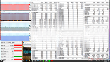 Prime95+FurMark stress