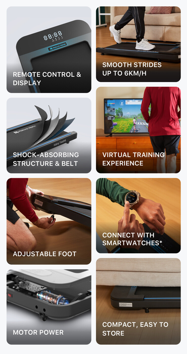 The Home Walking Treadmill's main features. (Source: Mobvoi)