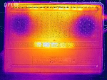 Heatmap stress test (bottom)
