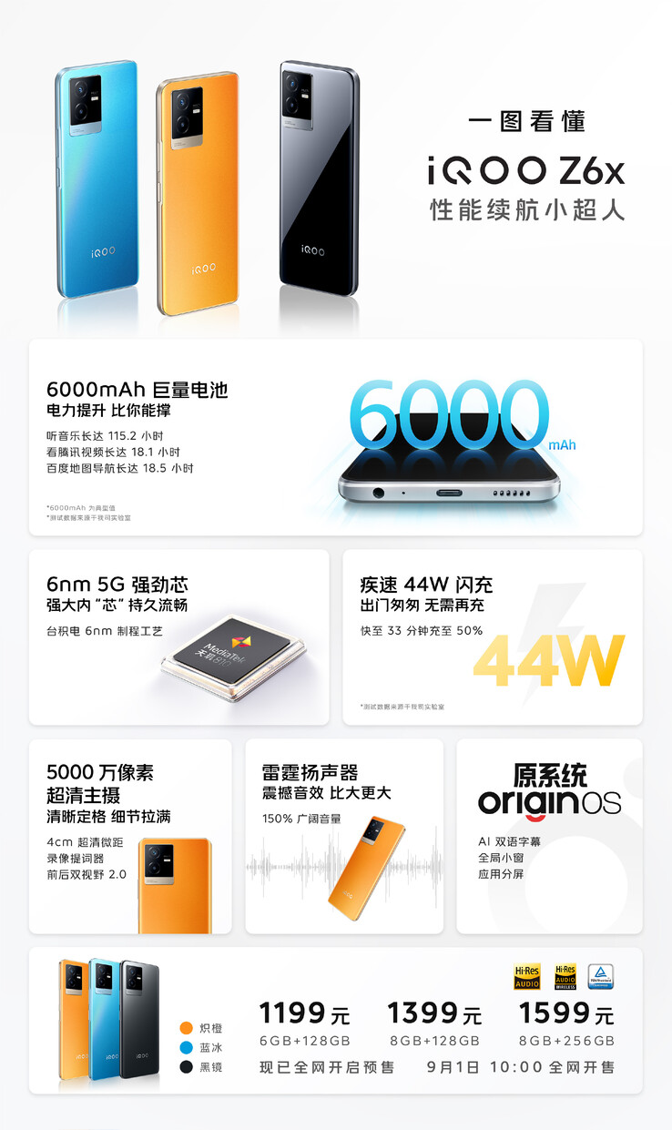 iQOO unleashes the renewed Z6 and new Z6x. (Source: iQOO via Weibo)