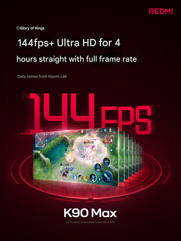 144FPS test from the company (machine translated)