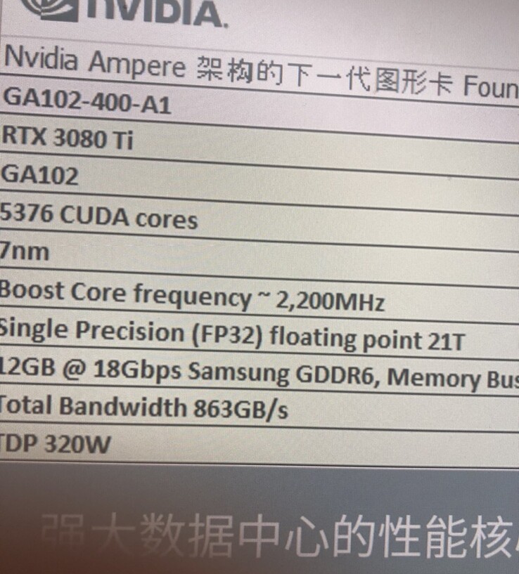 The purported RTX 3080 Ti spec sheet (Image source: @CyberCatPunk)