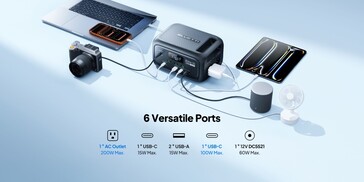 The Bluetti Elite 10 can power up to six devices simultaneously (Image source: Bluetti)