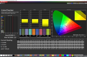 Color accuracy ("Vivid" color scheme, "Warm" color temperature, DCI-P3 target color space)