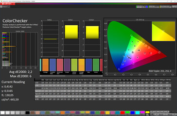 Colors (mode: natural; color temperature: adjusted; target color space: sRGB)